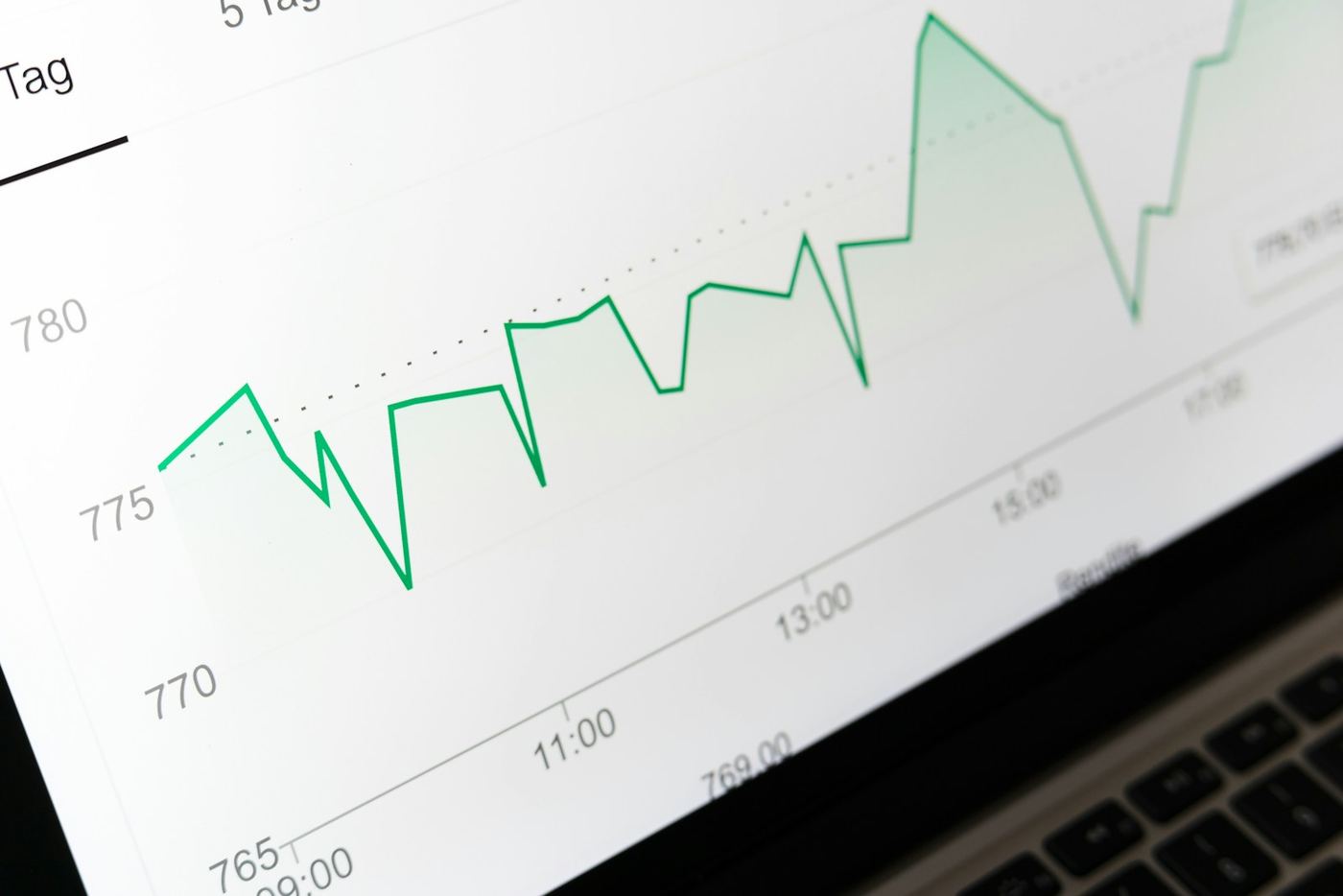 Financial chart on a laptop screen used to compare repayment options